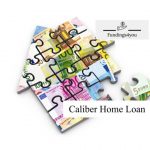 Our goal is to provide you with some basic information about Caliber Home Loan, its features, benefits, costs and application process.