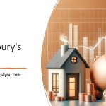 Sainsbury's Personal Loans (My Sainsburys Loan): Flexible financing up to £40,000 with special Nectar member rates for purchases.